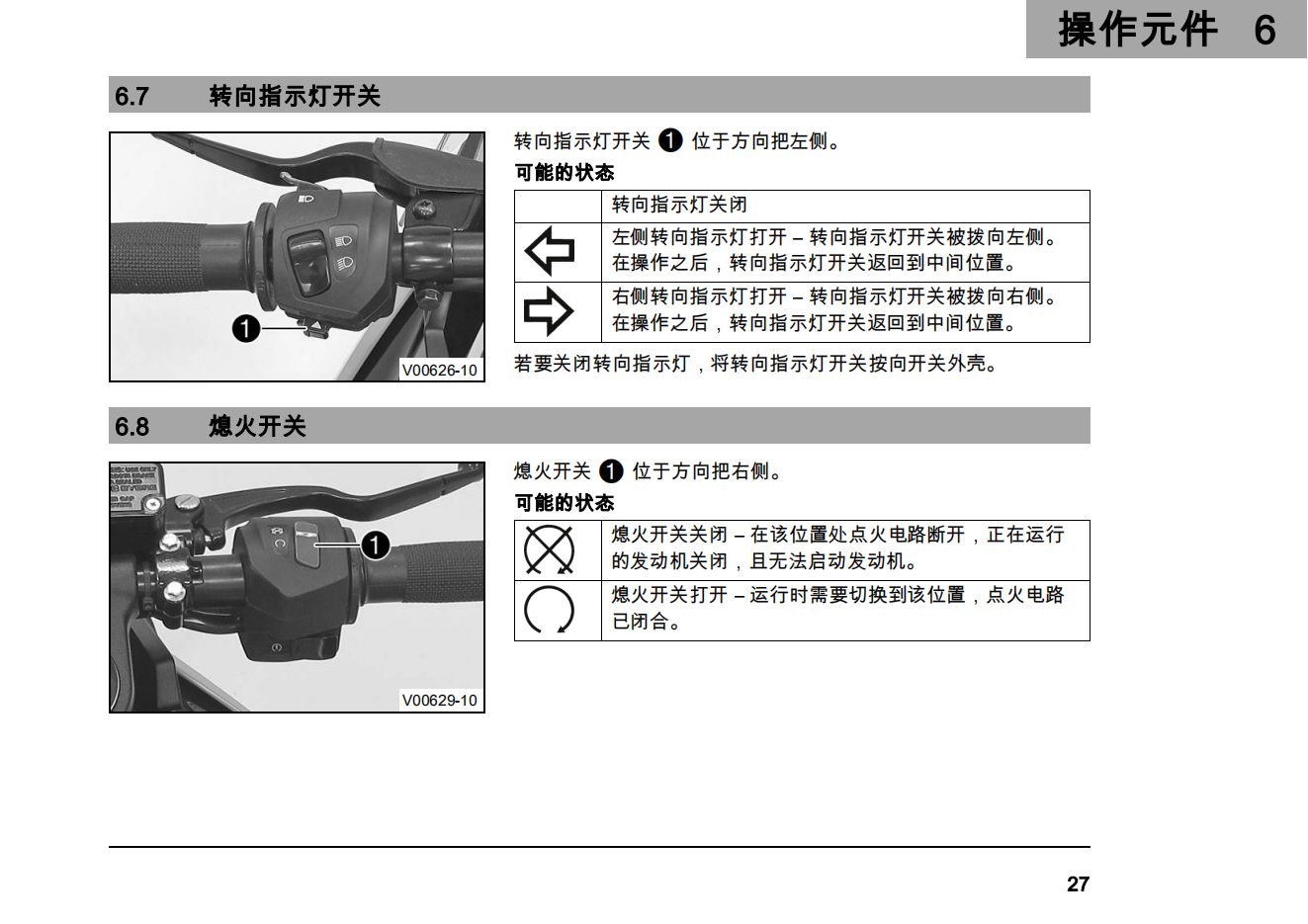简体中文2019年 ktm rc125用户手册插图2