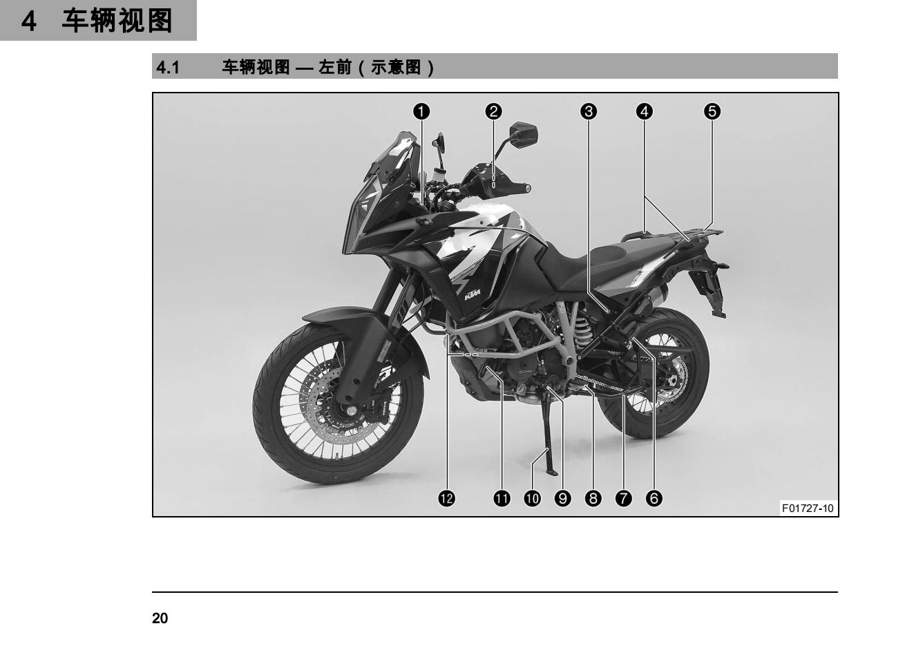 简体中文20年ktm 1290 Super Adventure R用户手册插图1