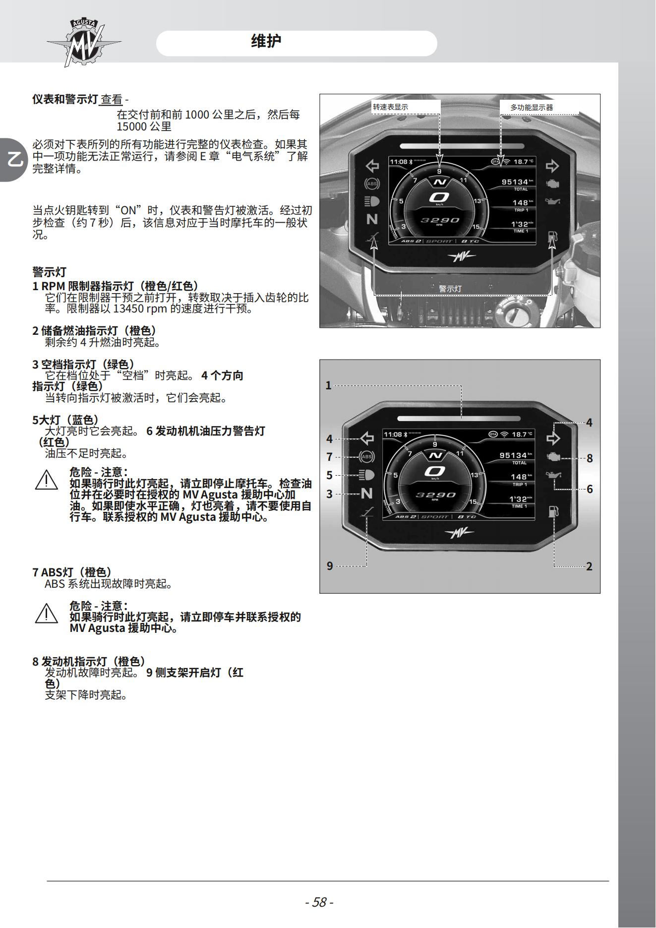 简体中文2020-2022奥古斯塔sv800 Superveloce800维修手册Superveloce800SerieOro插图2