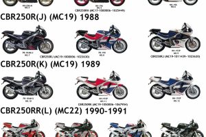 简体中文本田1987-1996年HONDA_CBR250RR维修手册