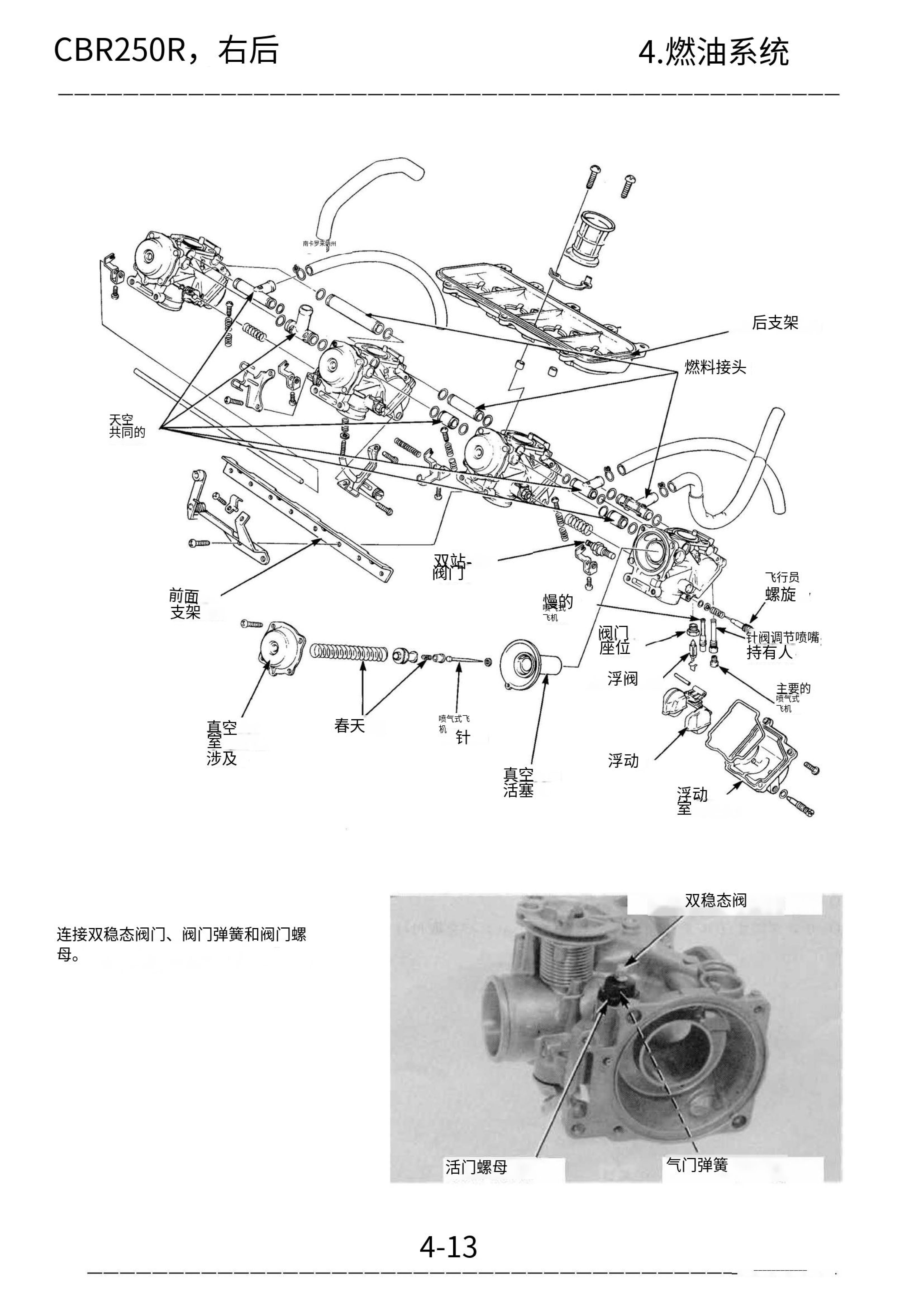 简体中文本田1987-1996年HONDA_CBR250RR维修手册插图3