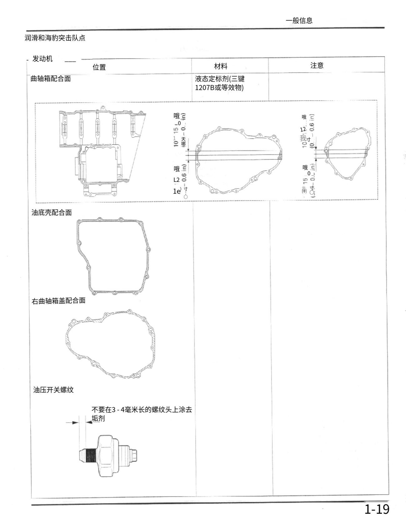 简体中文2001-2003本田CBR600F4i维修手册插图2