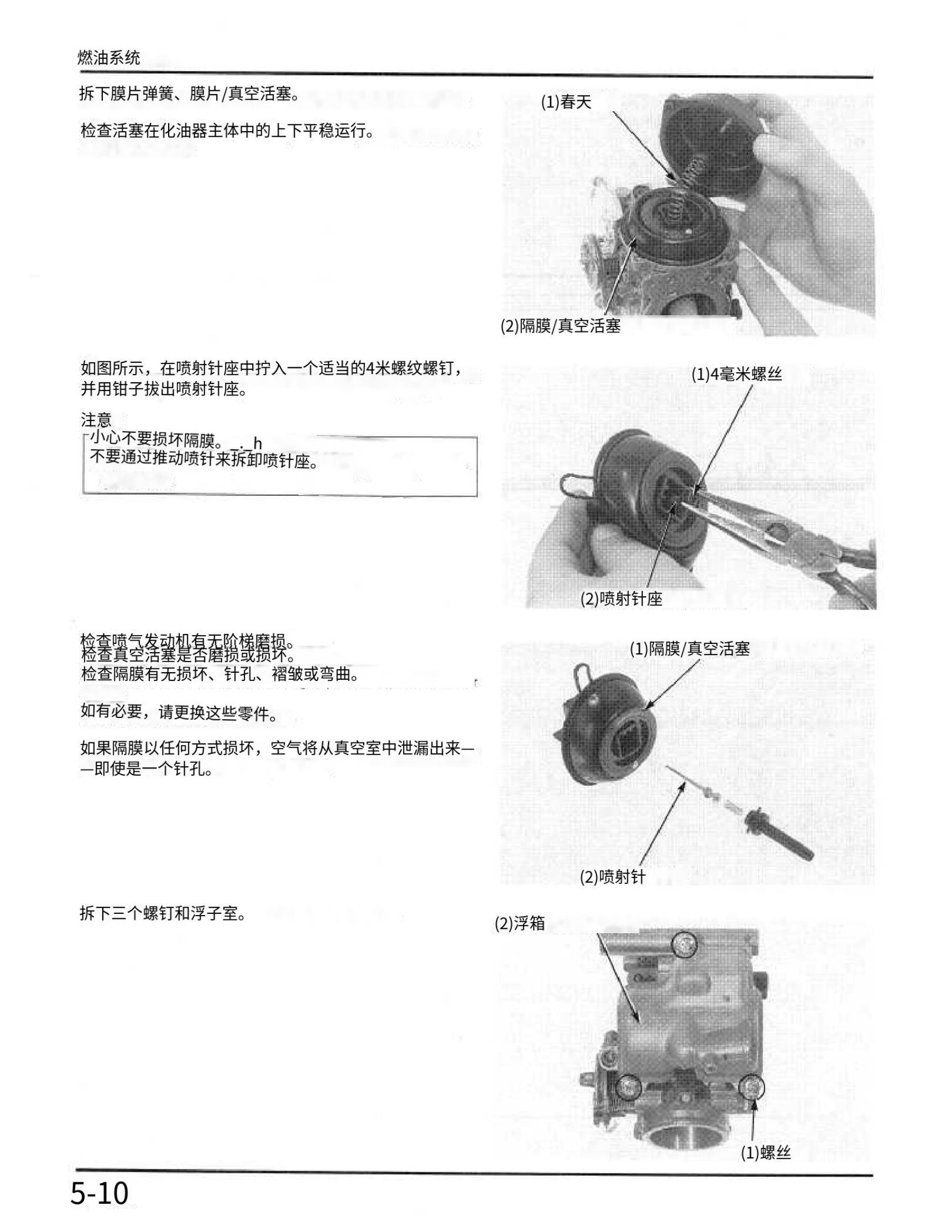 简体中文本田CBR600F3维修手册插图4