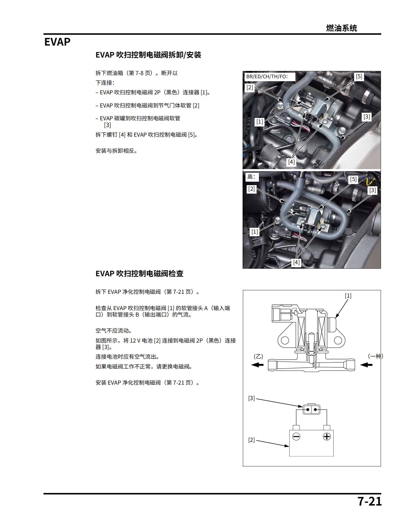 简体中文2017-2019本田CBR1000RR维修手册插图3