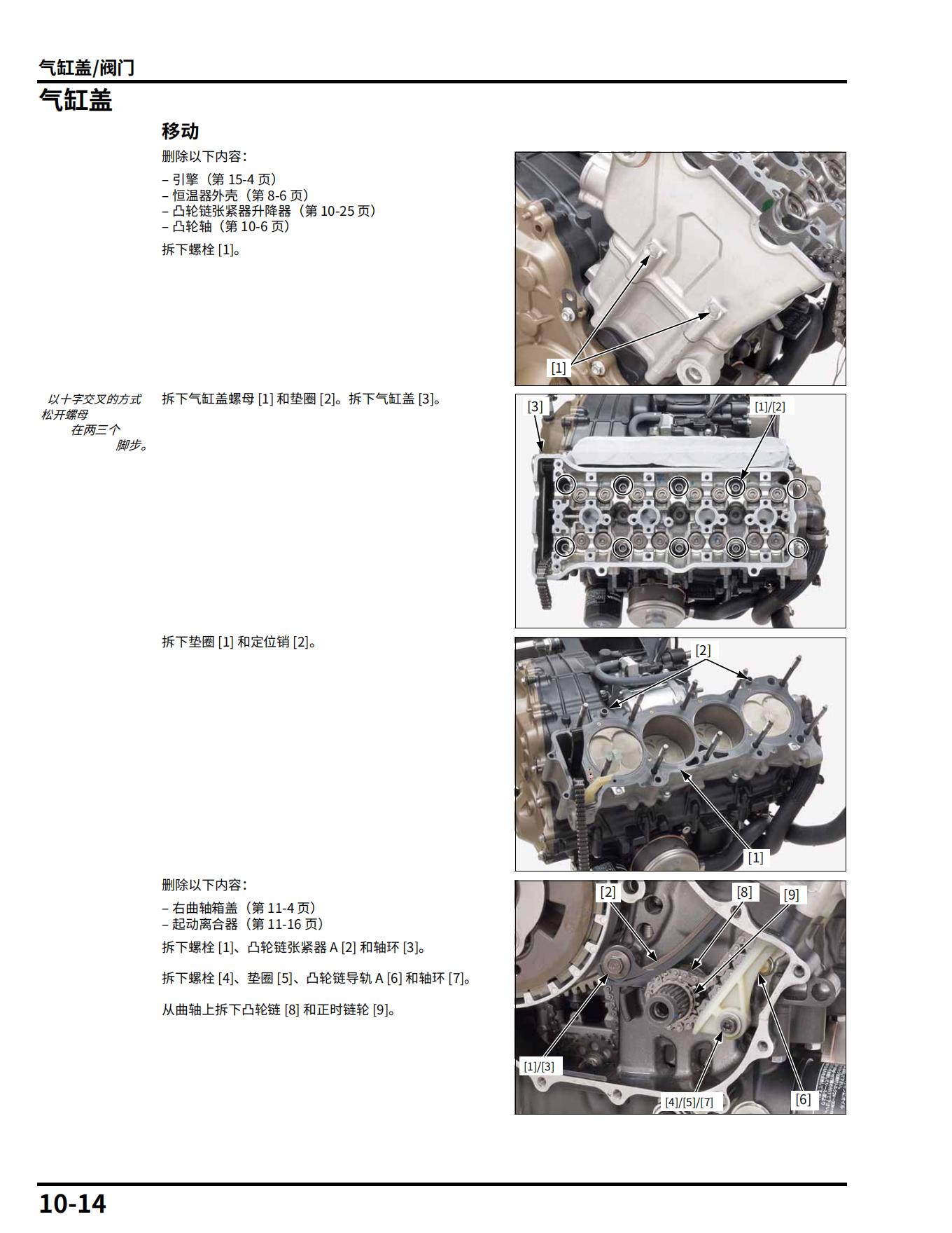 简体中文2017-2019本田CBR1000RR维修手册插图4