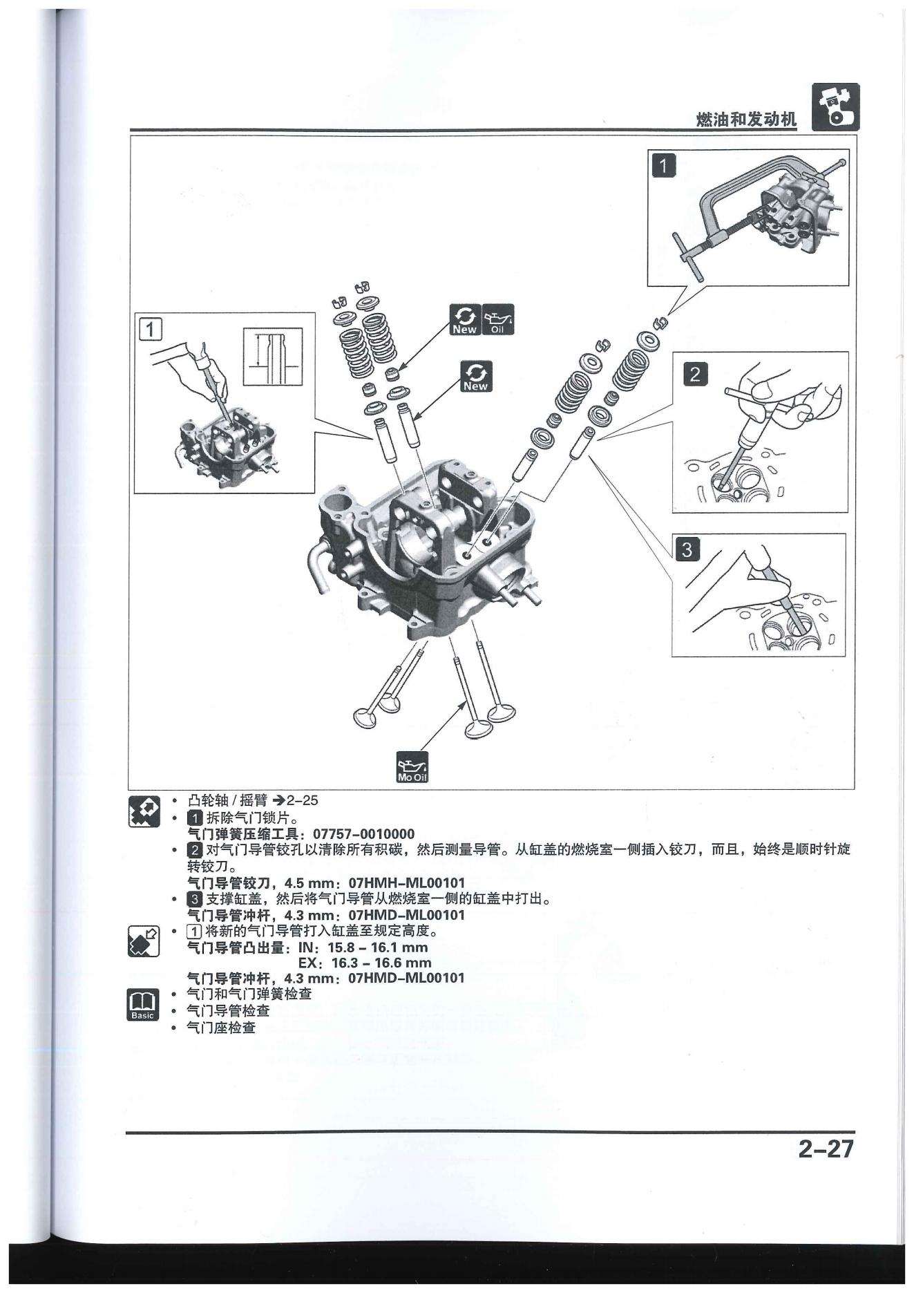中文原版2020本田NSS350维修手册本田佛沙NSS350插图4
