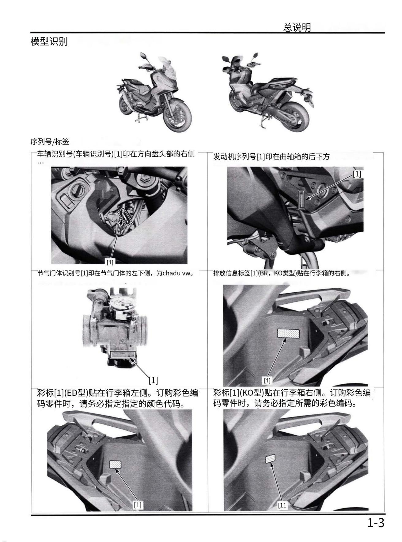 简体中文2017-2020本田XADV750维修手册Honda XADV 750 2017插图2