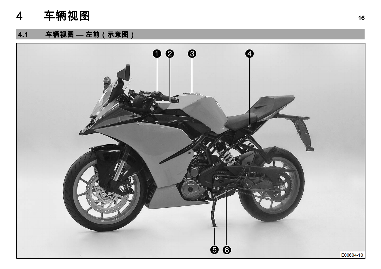 简体中文2017年RC250用户手册插图1