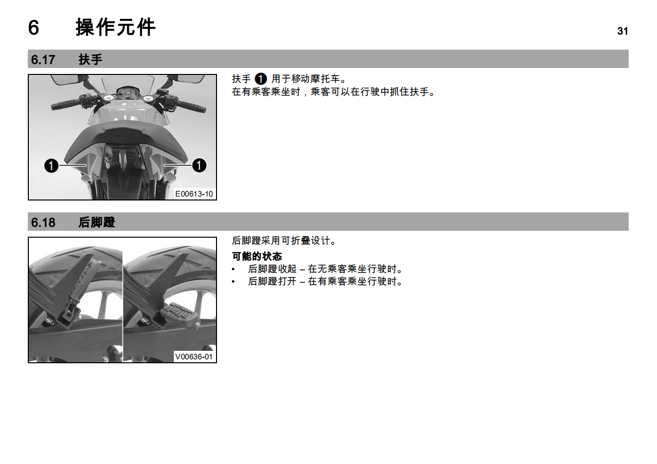 简体中文2017年RC250用户手册插图2