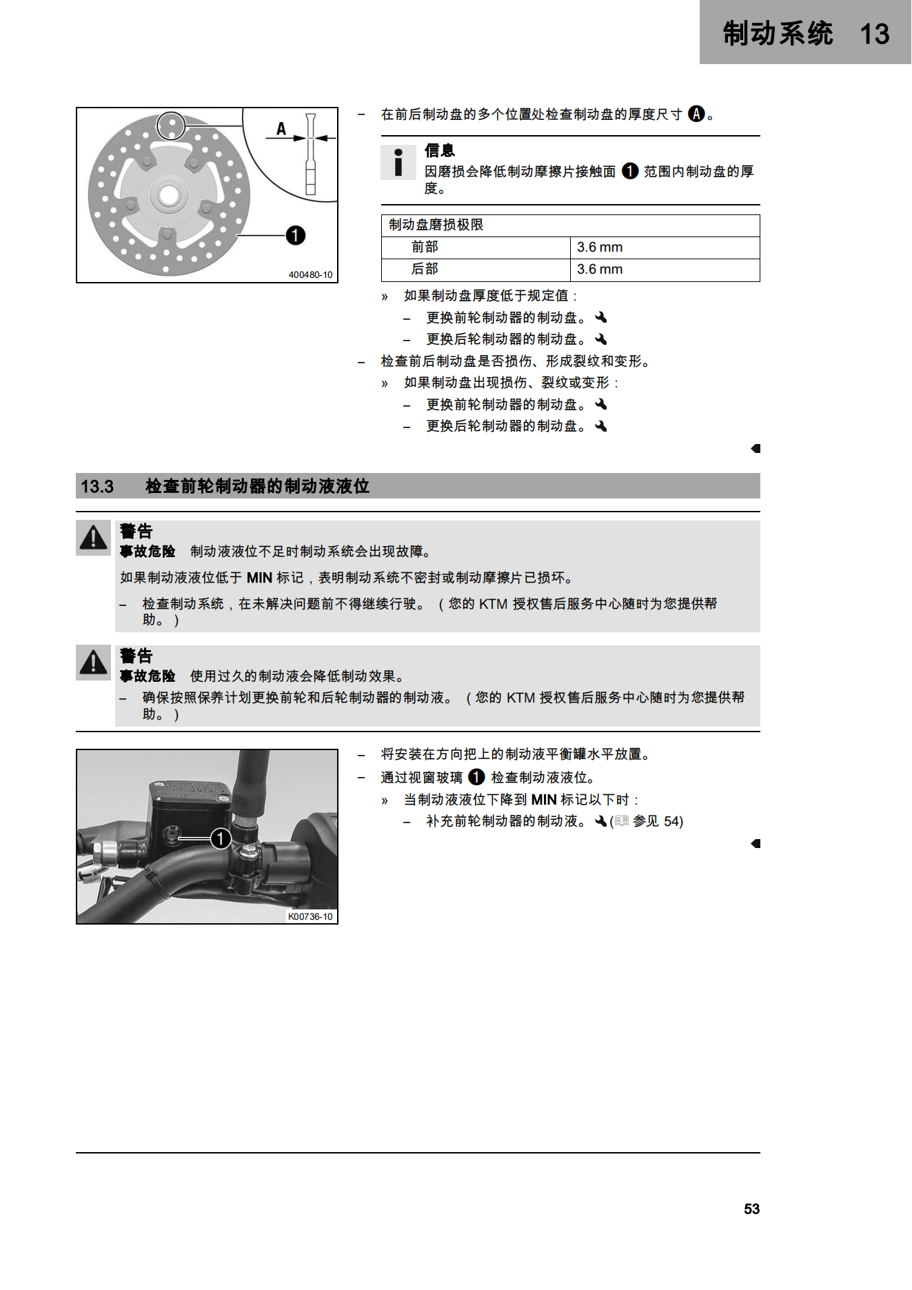 简体中文2022年duke250用户手册插图3