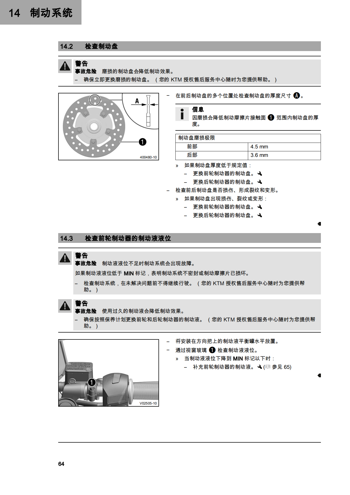 简体中文2022年RC125用户手册插图3