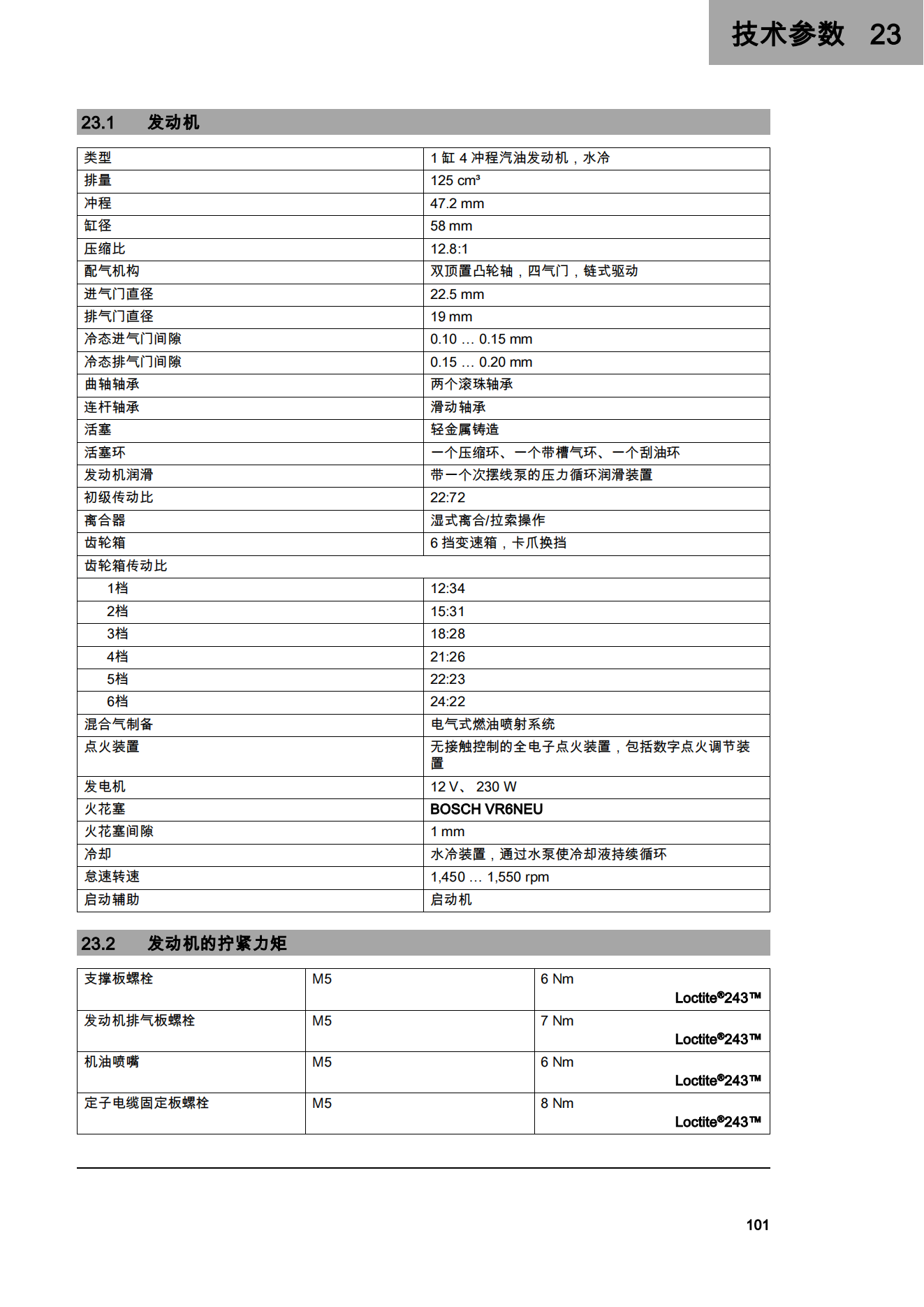 简体中文2022年RC125用户手册插图4