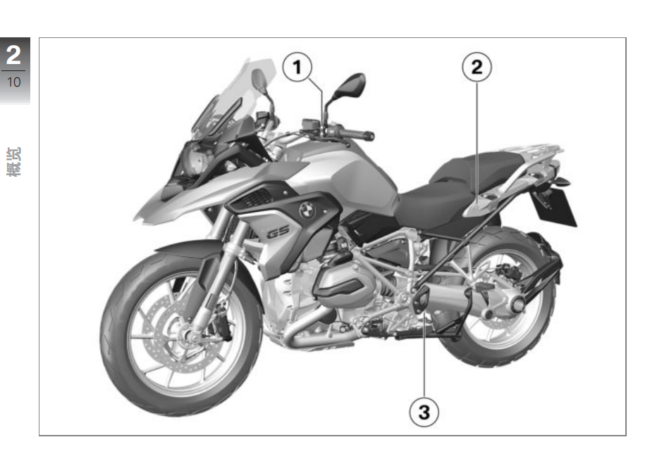 简体中文2017年R 1200 GS – 0A81用户手册插图1