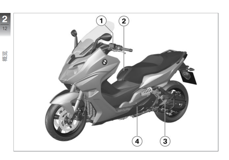 简体中文2018年C 650 Sport – 0C04用户手册插图1