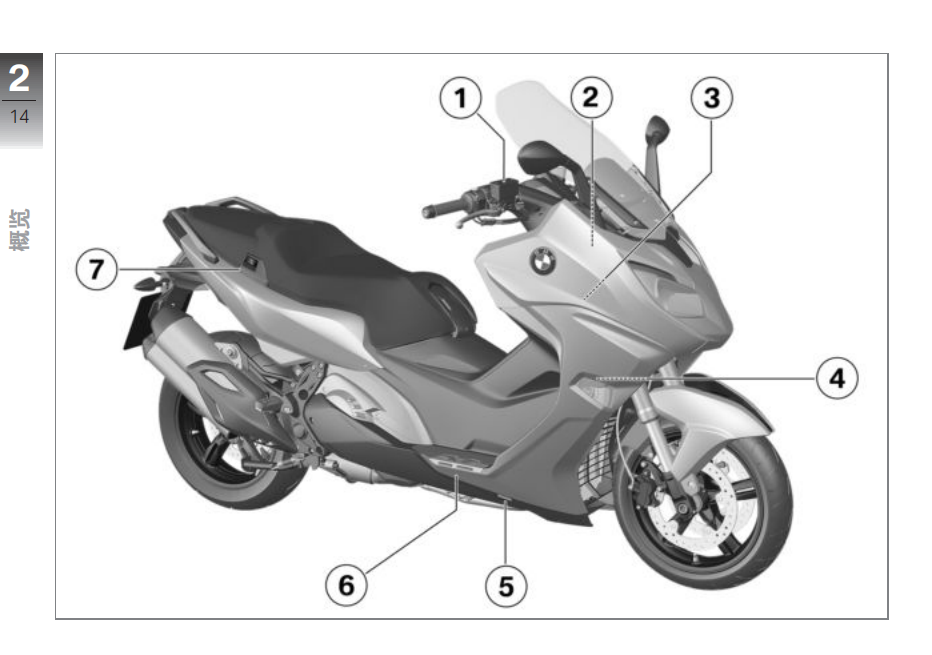 简体中文2018年C 650 Sport – 0C04用户手册插图2