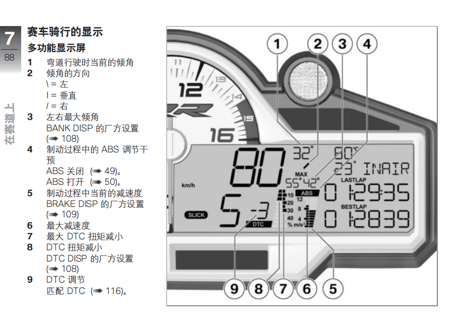 简体中文2018年S 1000 RR – 0D80用户手册插图3