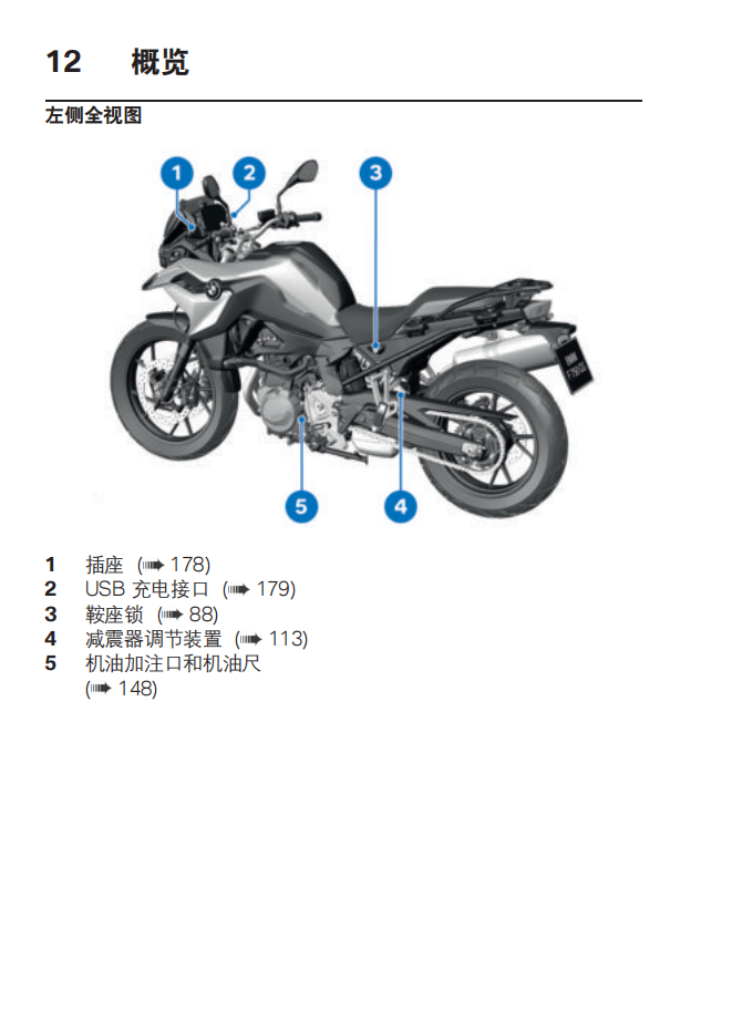 简体中文2021年F 750 GS – 0B38用户手册插图1