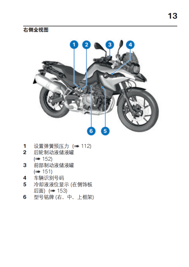 简体中文2021年F 750 GS – 0B38用户手册插图2