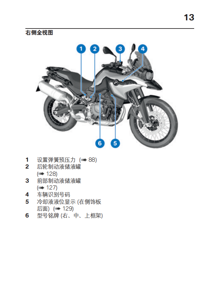 简体中文2021年F 850 GS – 0B39 用户手册插图2