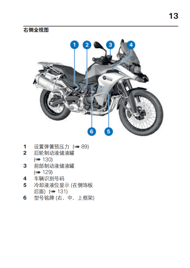 简体中文2021年F 850 GS Adventure – 0K04 用户手册插图2