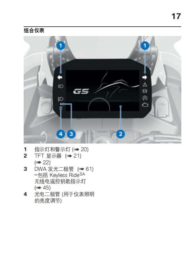简体中文2021年F 850 GS Adventure – 0K04 用户手册插图3