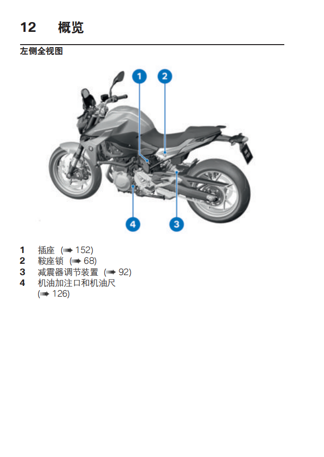 简体中文2021年F 900 R – 0K14 用户手册插图1