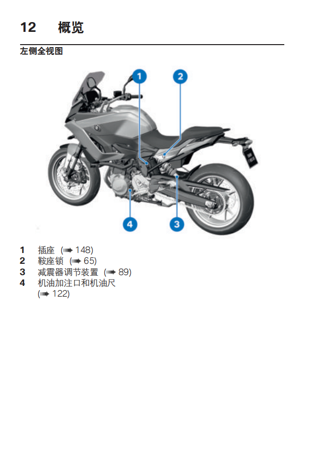 简体中文2021年F 900 XR – 0K24 用户手册插图1