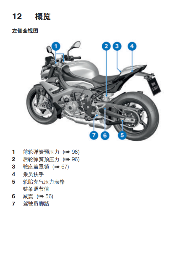 简体中文2021年S 1000 R – 0E51 用户手册插图1