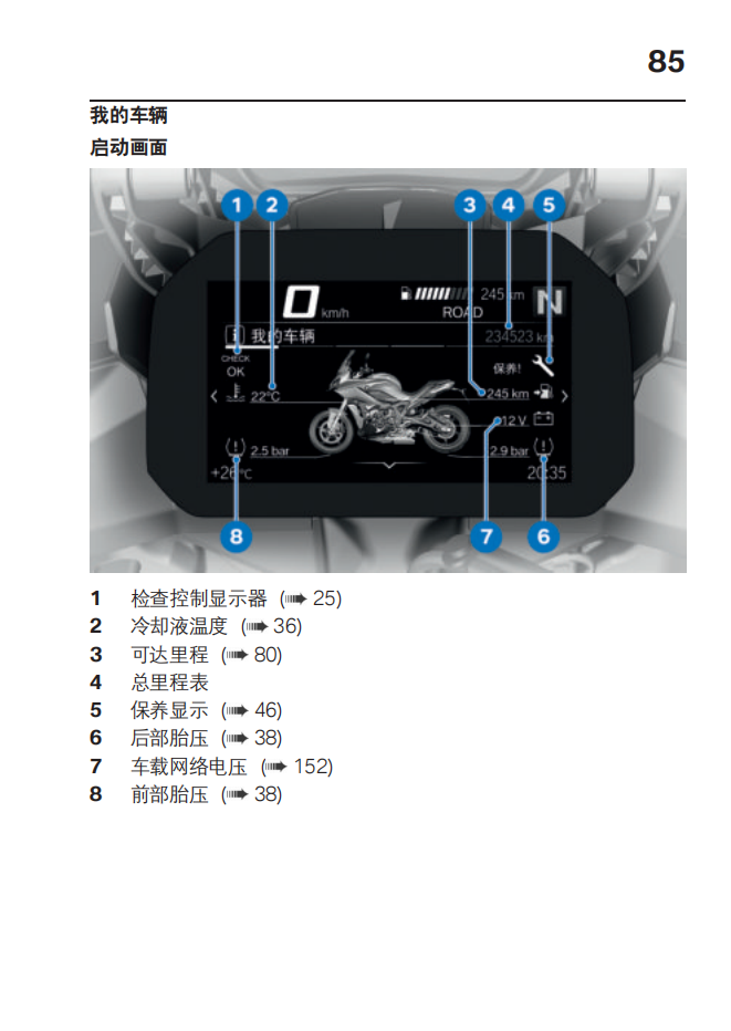 简体中文2021年S 1000 XR – 0E41 用户手册插图2