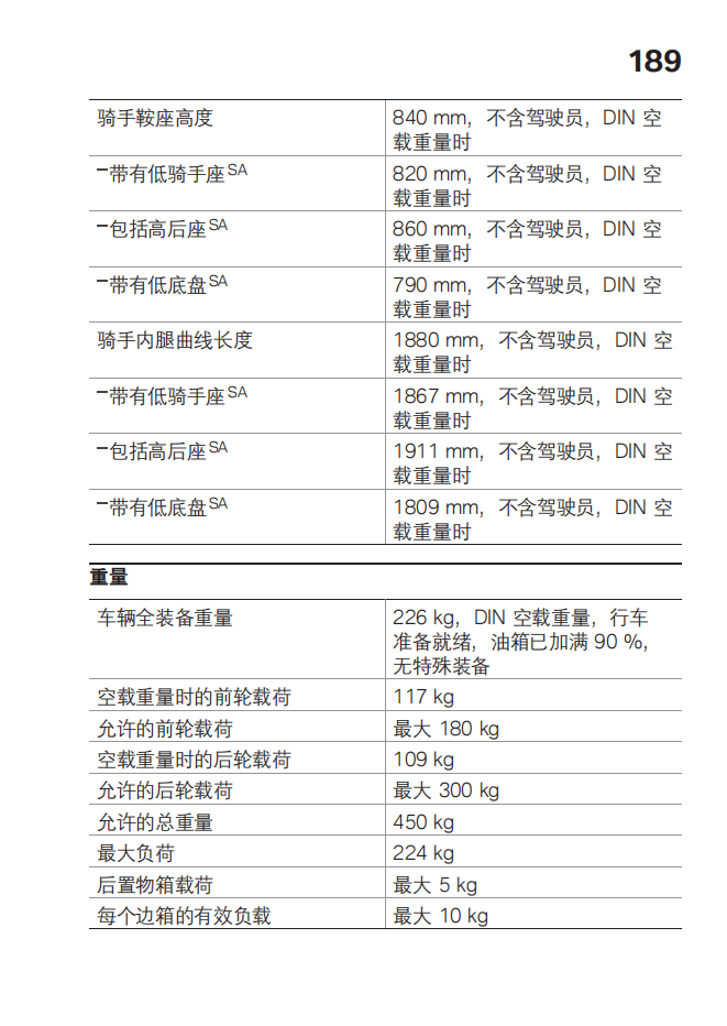 简体中文2021年S 1000 XR – 0E41 用户手册插图4