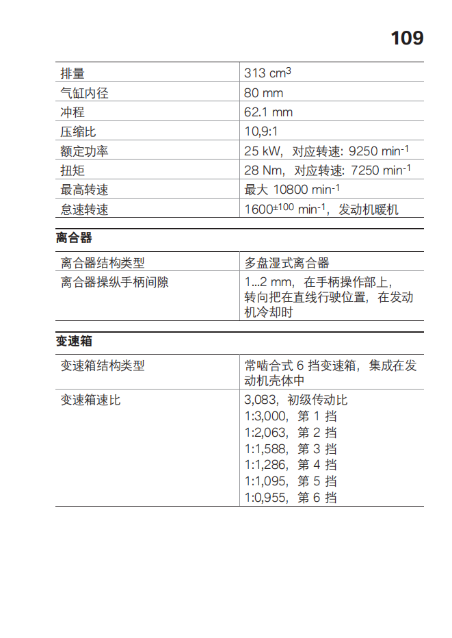 简体中文2022年G 310 R- 0G41用户手册插图4