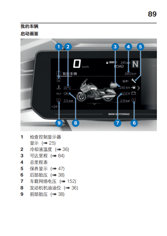 简体中文2022年K 1600 B – 0F61用户手册插图3