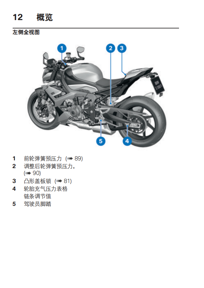 简体中文2022年M 1000 R – 0E81用户手册插图1