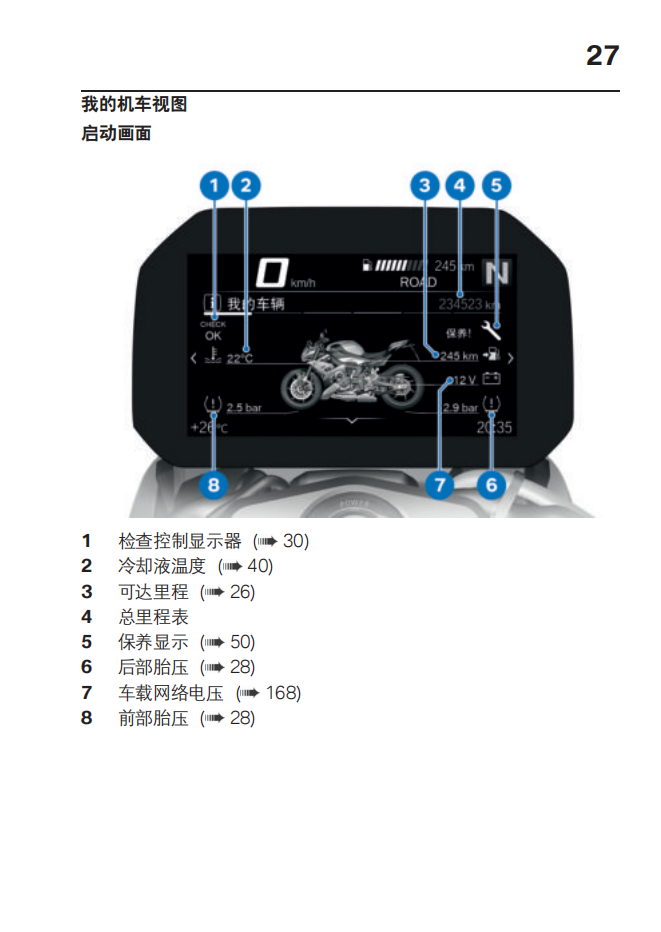 简体中文2022年M 1000 R – 0E81用户手册插图2