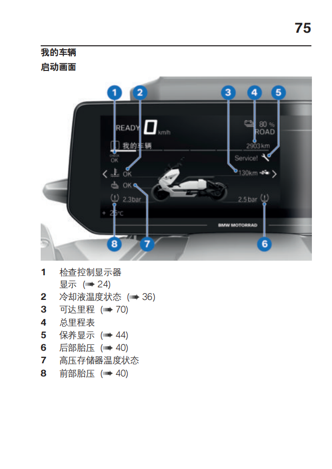 简体中文2023年CE 04 – 0C51用户手册插图3