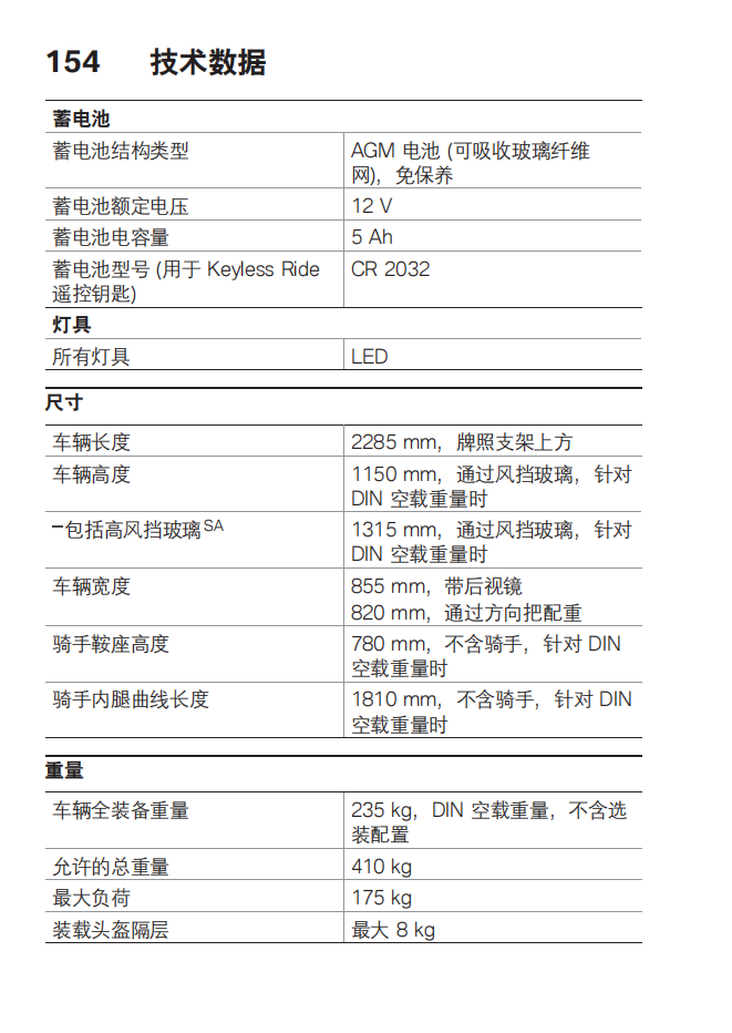 简体中文2023年CE 04 – 0C51用户手册插图4