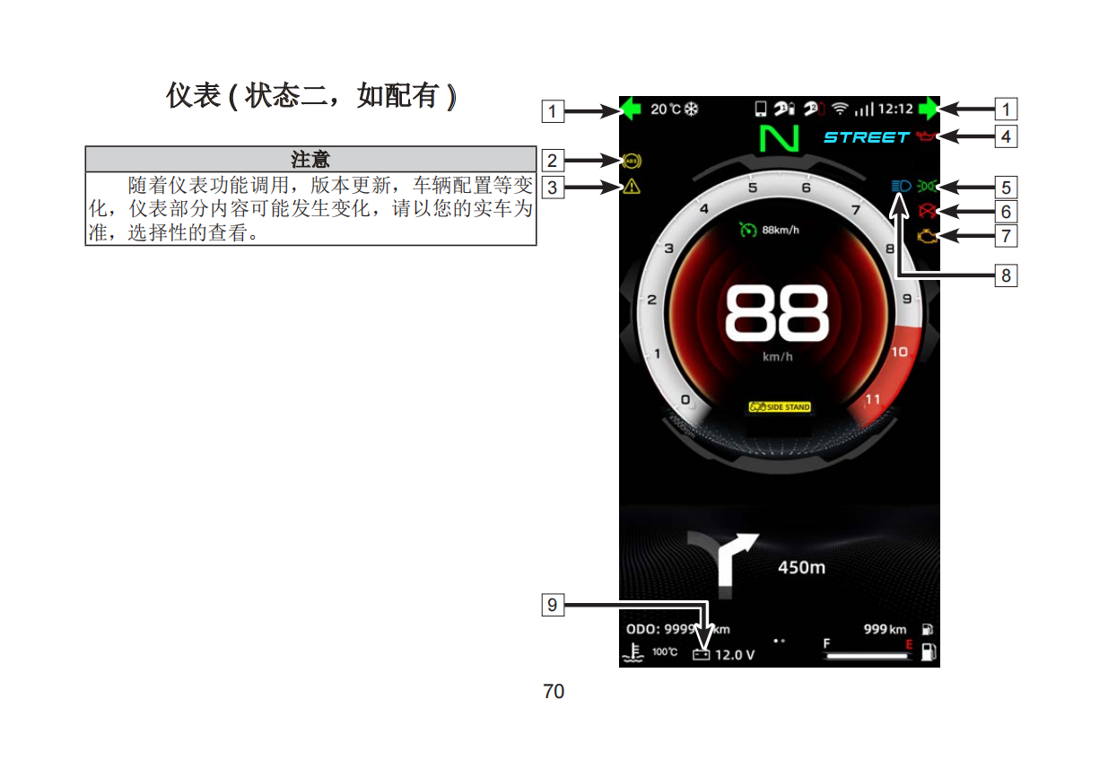 春风800nk CF800-7用户手册插图4