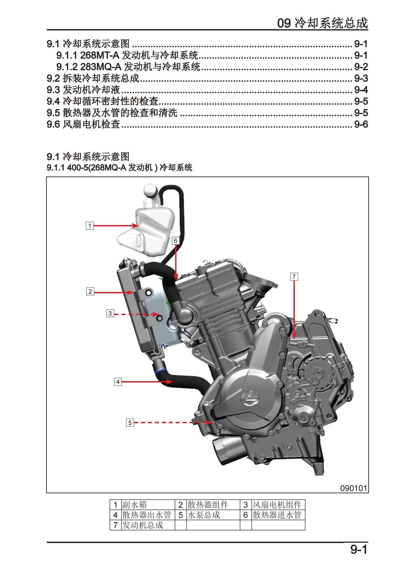 中文原版春风2018CFMOTO CF400GT CF650GT维修手册插图3