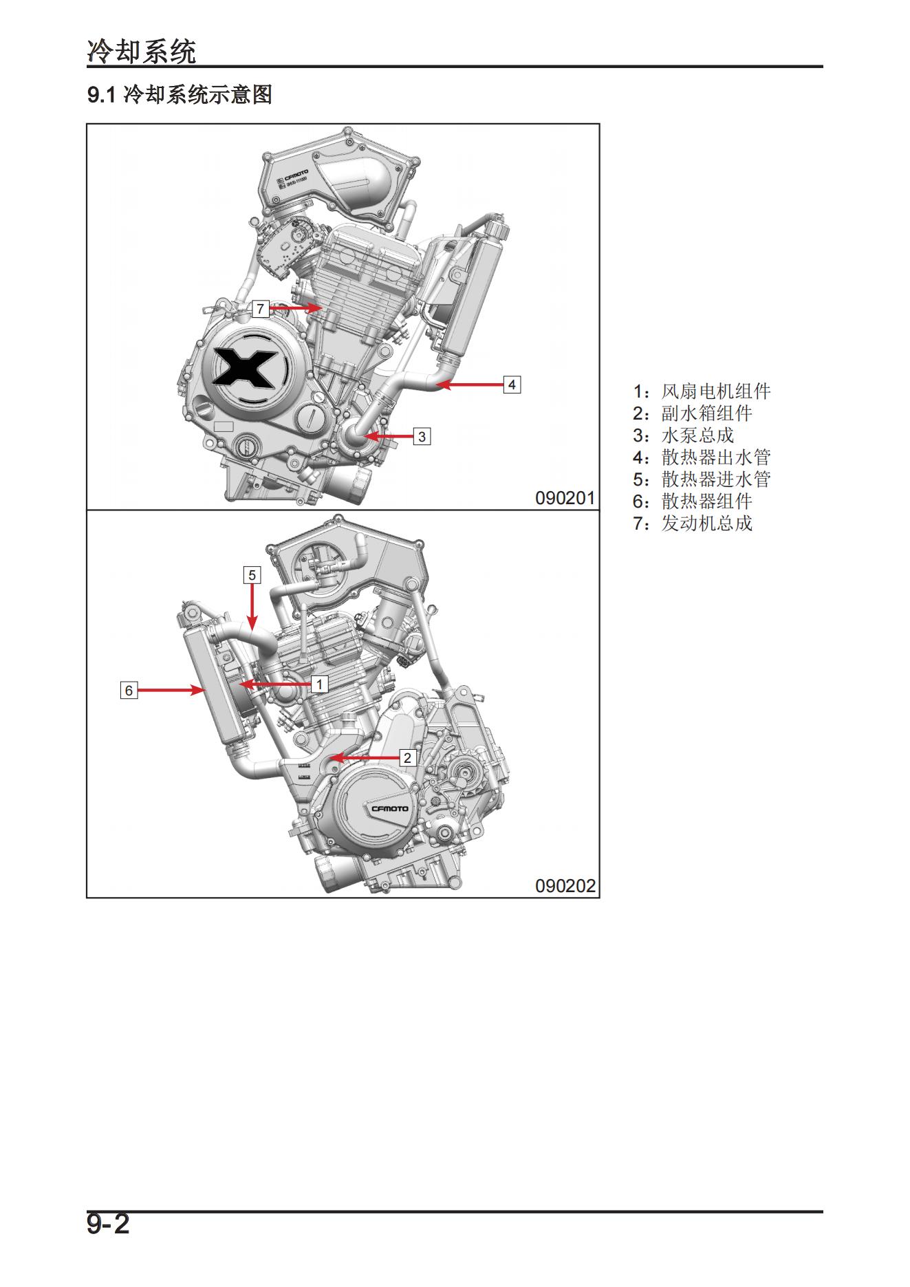 中文原版2022春风700CL-X Heritage维修手册楚留香CF700-2系列插图2