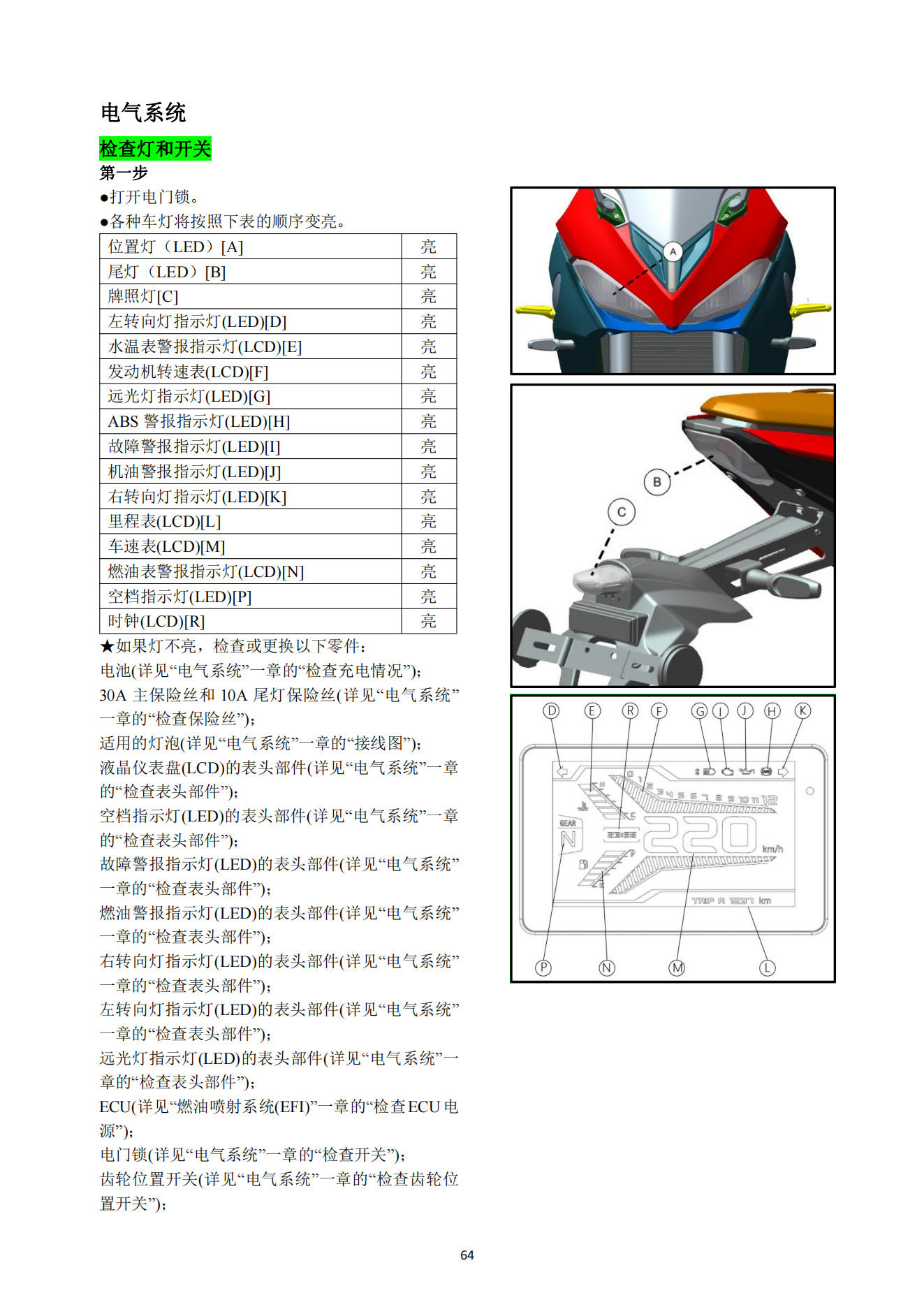 原版中文钱江赛400 QJ400GS-J维修手册插图3