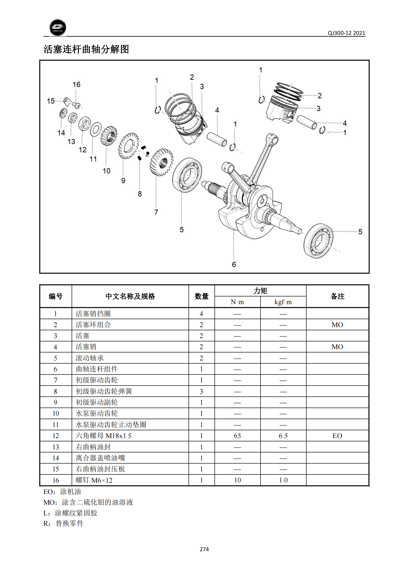 原版中文钱江闪300 皮带款 QJ300-12维修手册插图4