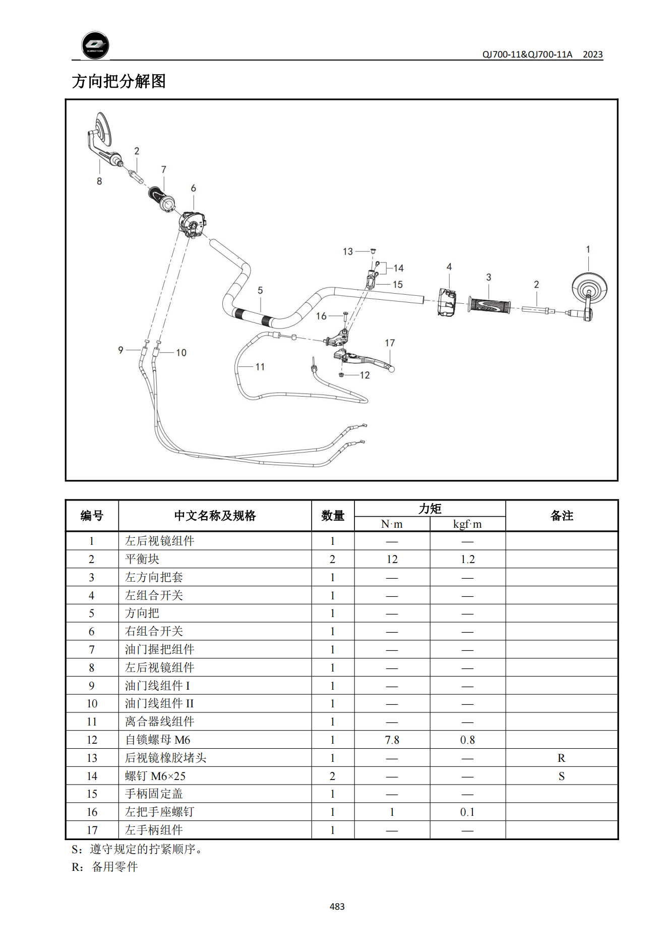 原版中文钱江闪700 QJ700-11及QJ700-11A维修手册插图4