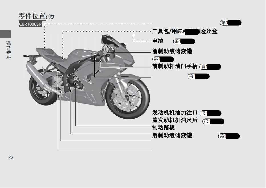 简体中文2020年CBR1000ST,CBR1000SP用户手册插图2
