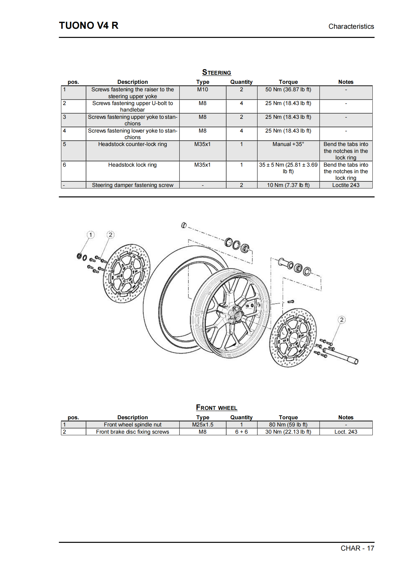 原版英文2011-2012年阿普利亚TUONO V4 1000R维修手册APRILIA TUONO V4 1000 R 维修手册（含高清电路图）插图1