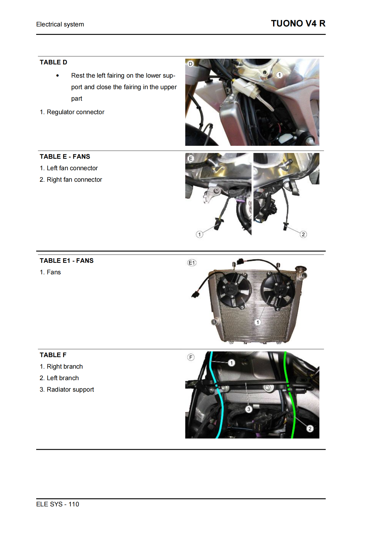 原版英文2011-2012年阿普利亚TUONO V4 1000R维修手册APRILIA TUONO V4 1000 R 维修手册（含高清电路图）插图3