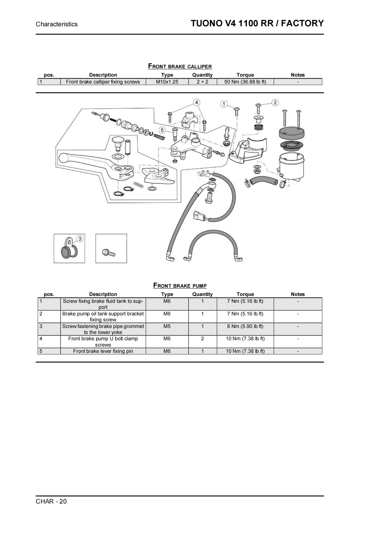 原版英文2015-2017年阿普利亚TUONO V4 维修手册APRILIA TUONO V4 1100 RR 维修手册（含高清电路图）插图1