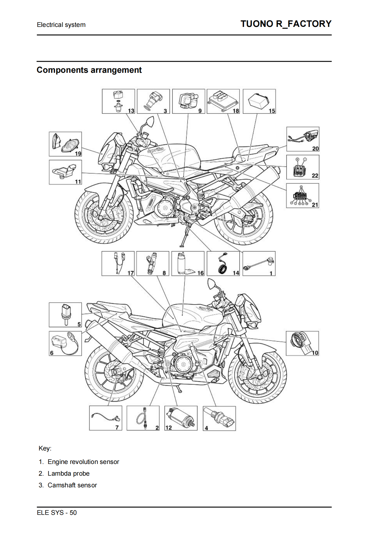 原版英文2007-2010年TUONO V2 R维修手册APRILIA TUONO V2 R-FACTORY维修手册插图1