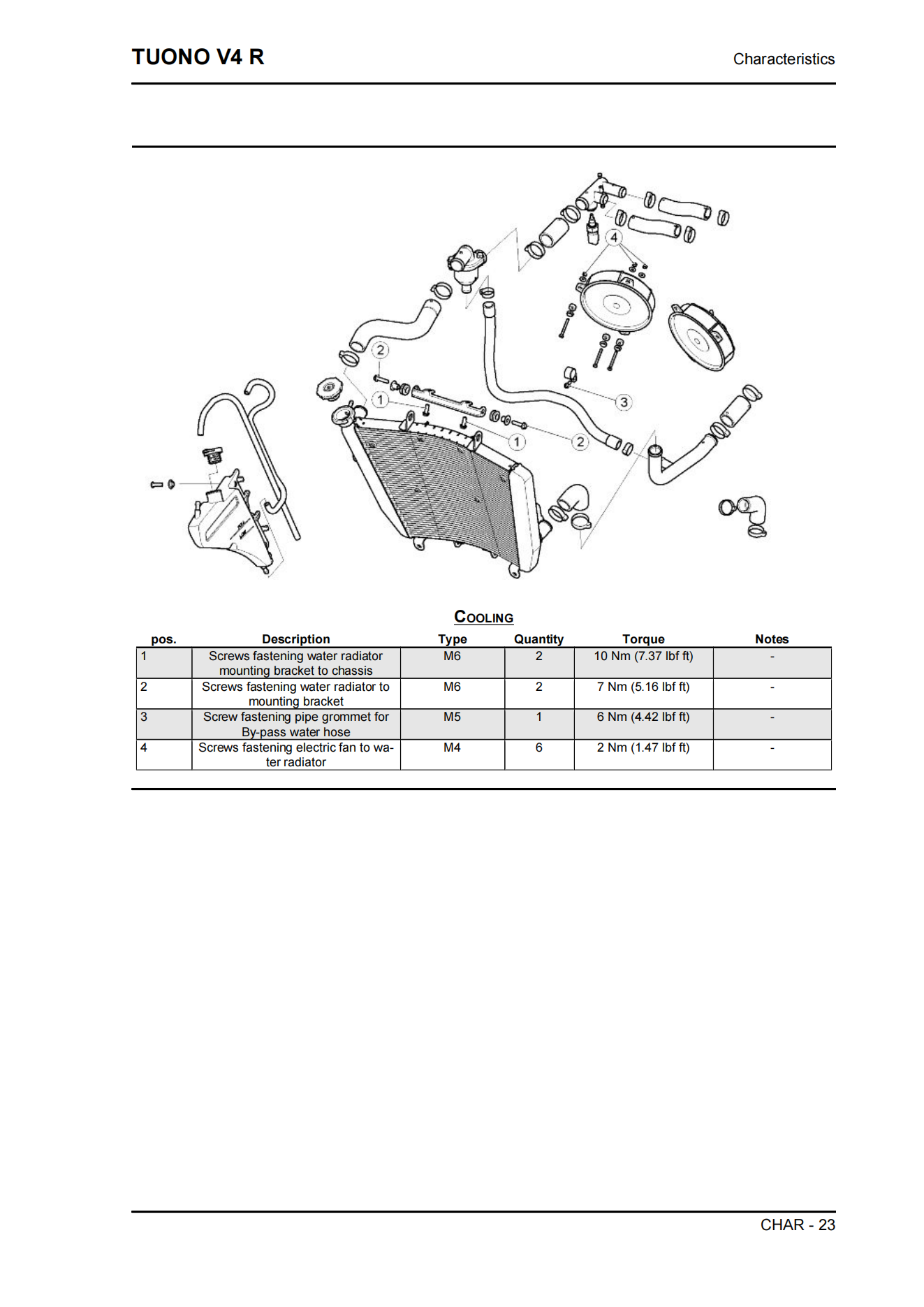 原版英文2012-2014年阿普利亚TUONO V4 1000R维修手册APRILIA TUONO V4 1000 R 维修手册插图1