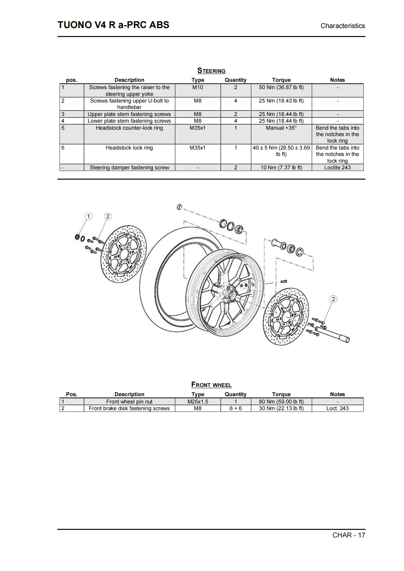 原版英文2013-2014年阿普利亚TUONO V4维修手册APRILIA TUONO V4 1000 R a-PRC ABS维修手册插图1