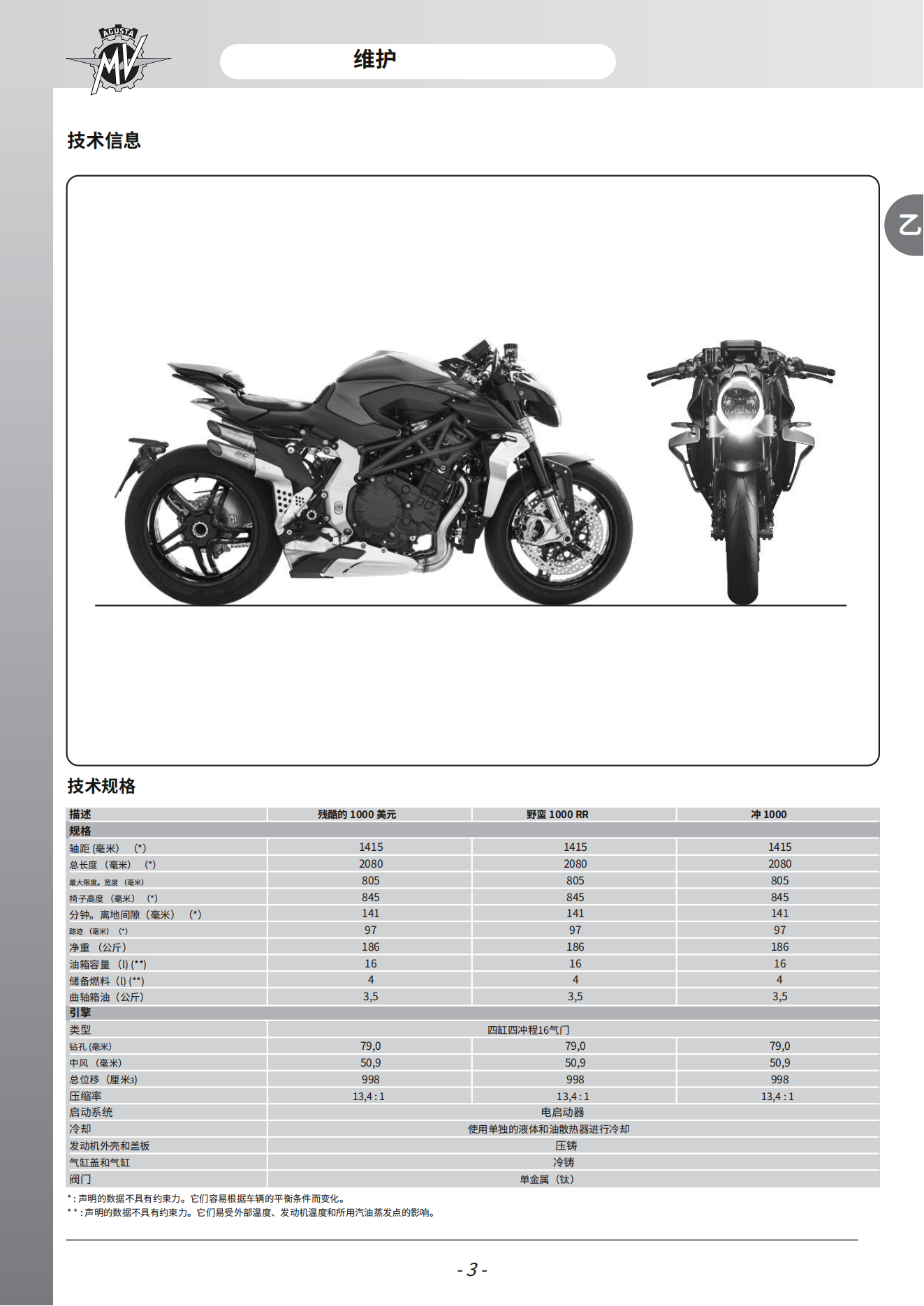 简体中文2020-2022年奥古斯塔Brutale1000Oro Brutale1000rr RUSH 1000维修手册插图2